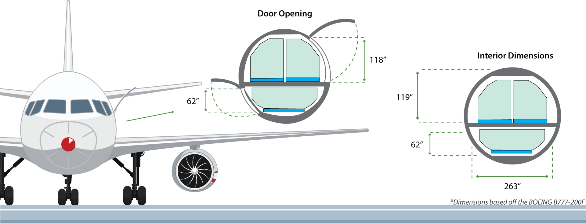 air freight