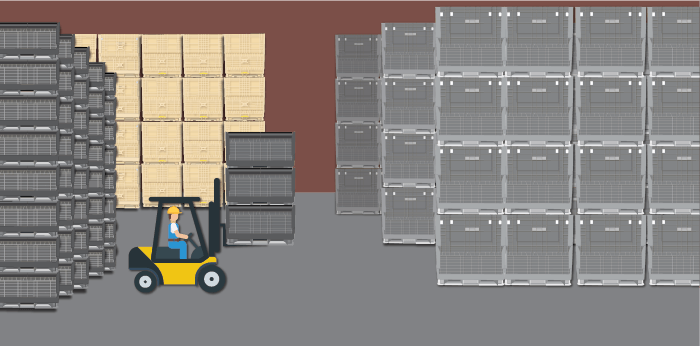 Warehouse Optimization