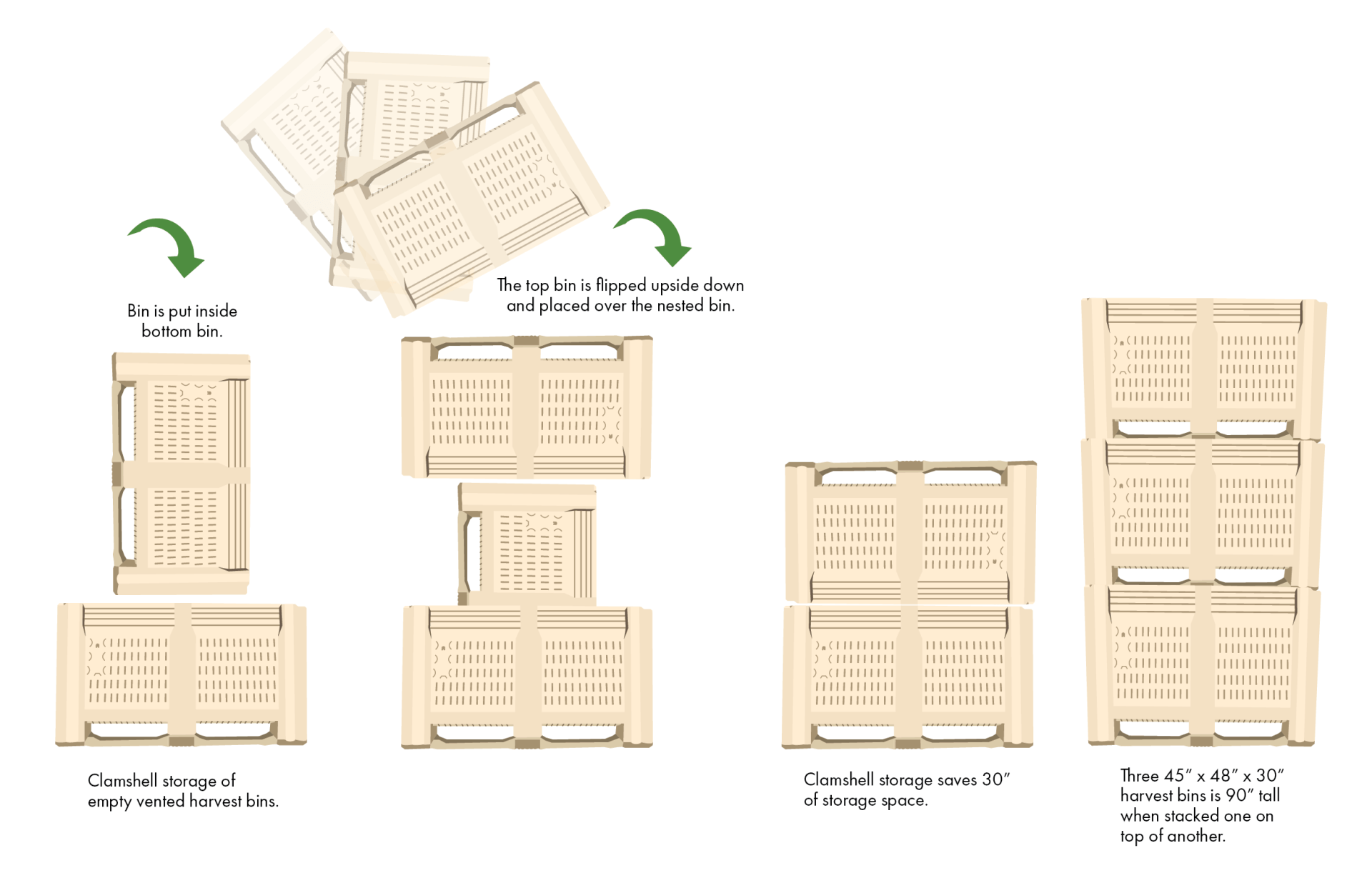 Clamshell storage