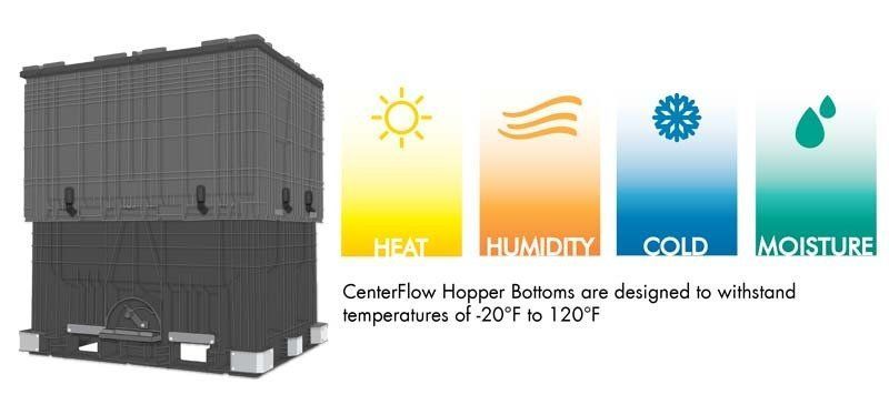 CenterFlow Seed Boxes in all weather