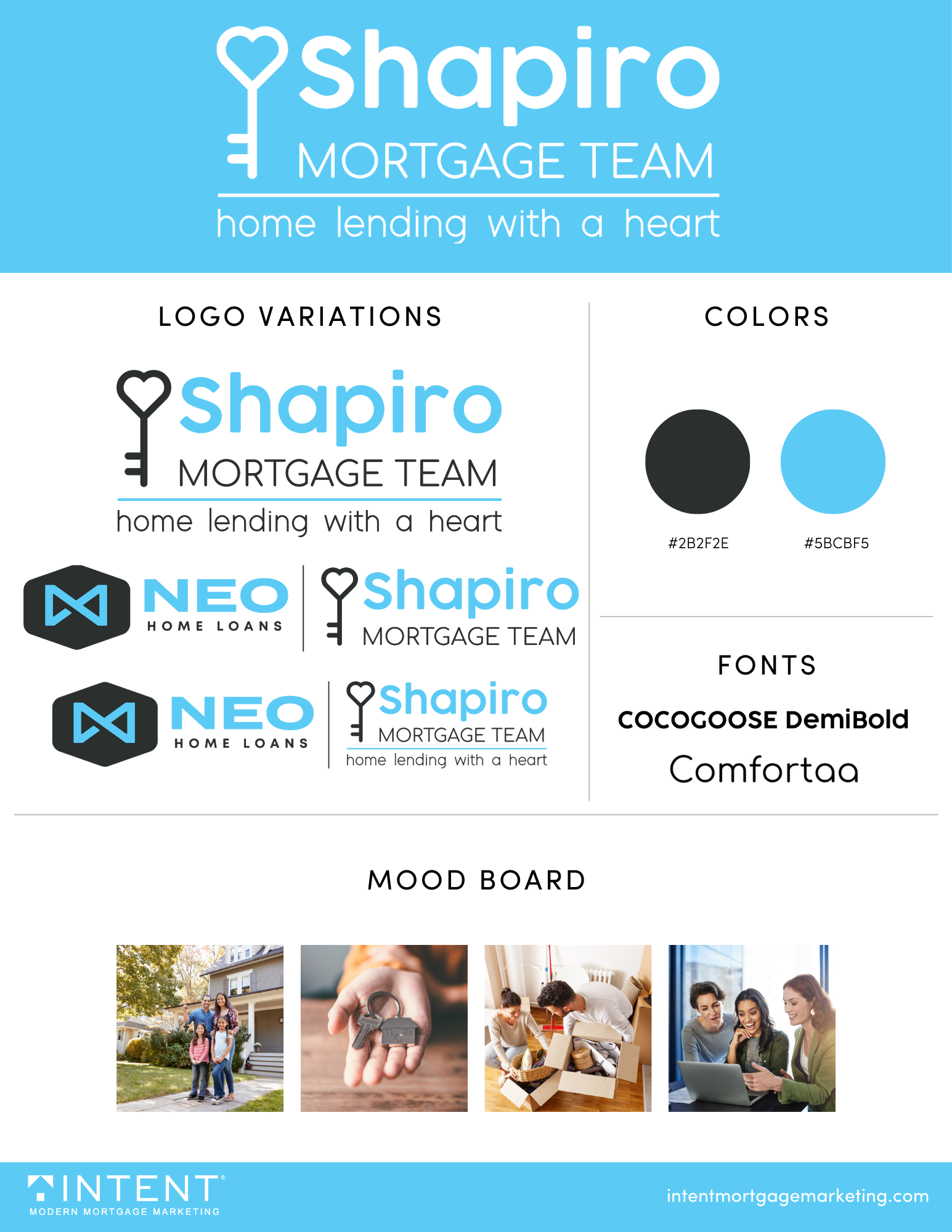 The best mortgage marketing