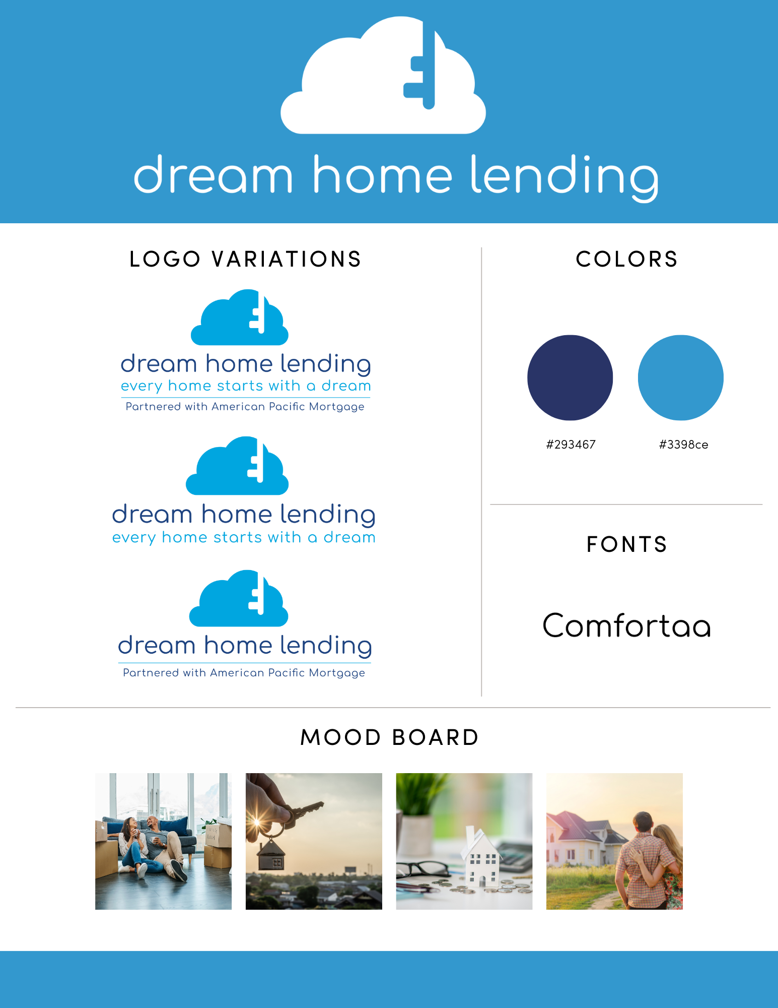 A logo for a company called dream home lending