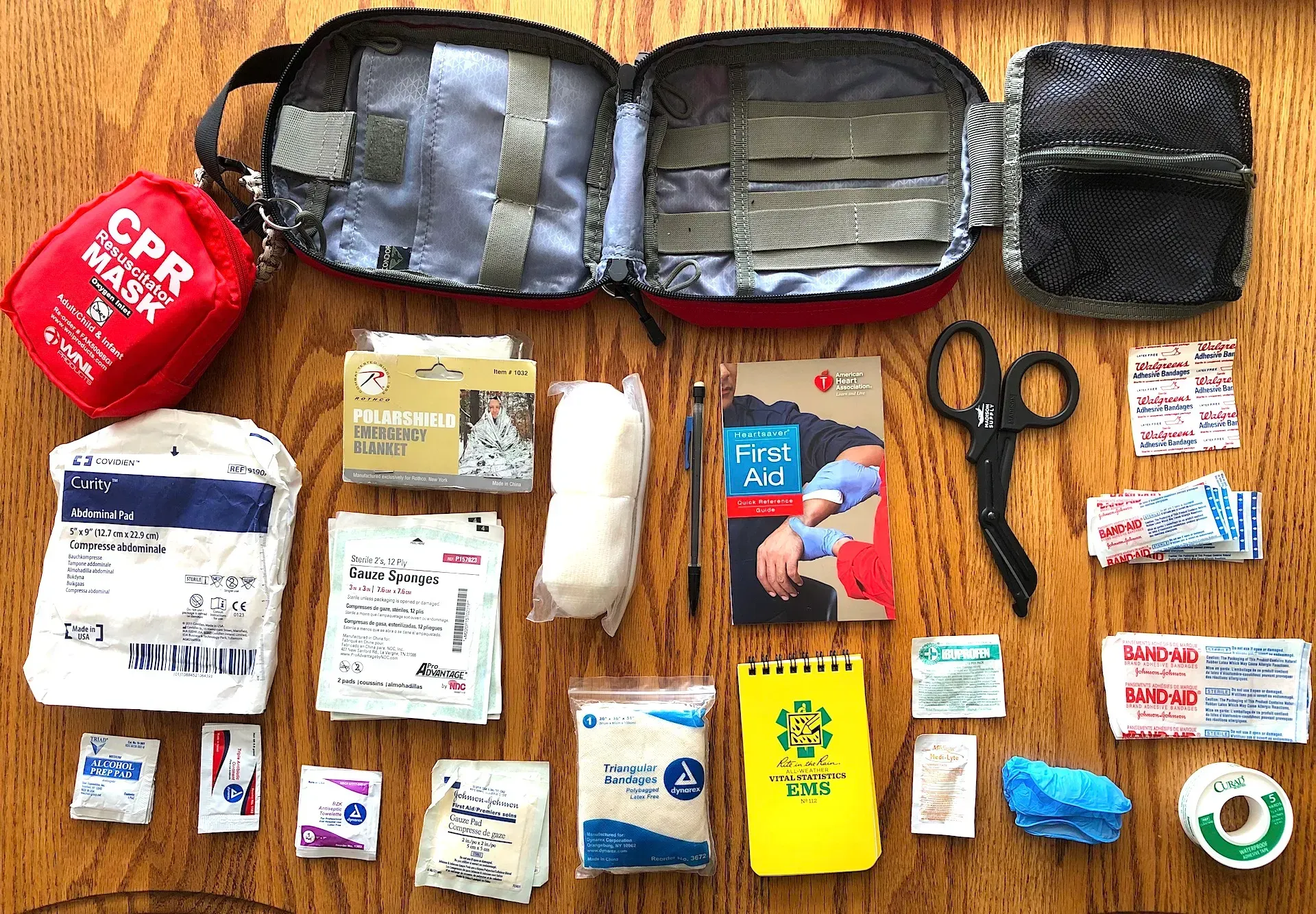 From Home to Highway: Why You Need More Than One Rescue Kit
