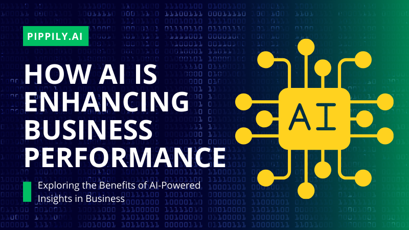 A poster that says how ai is enhancing business performance