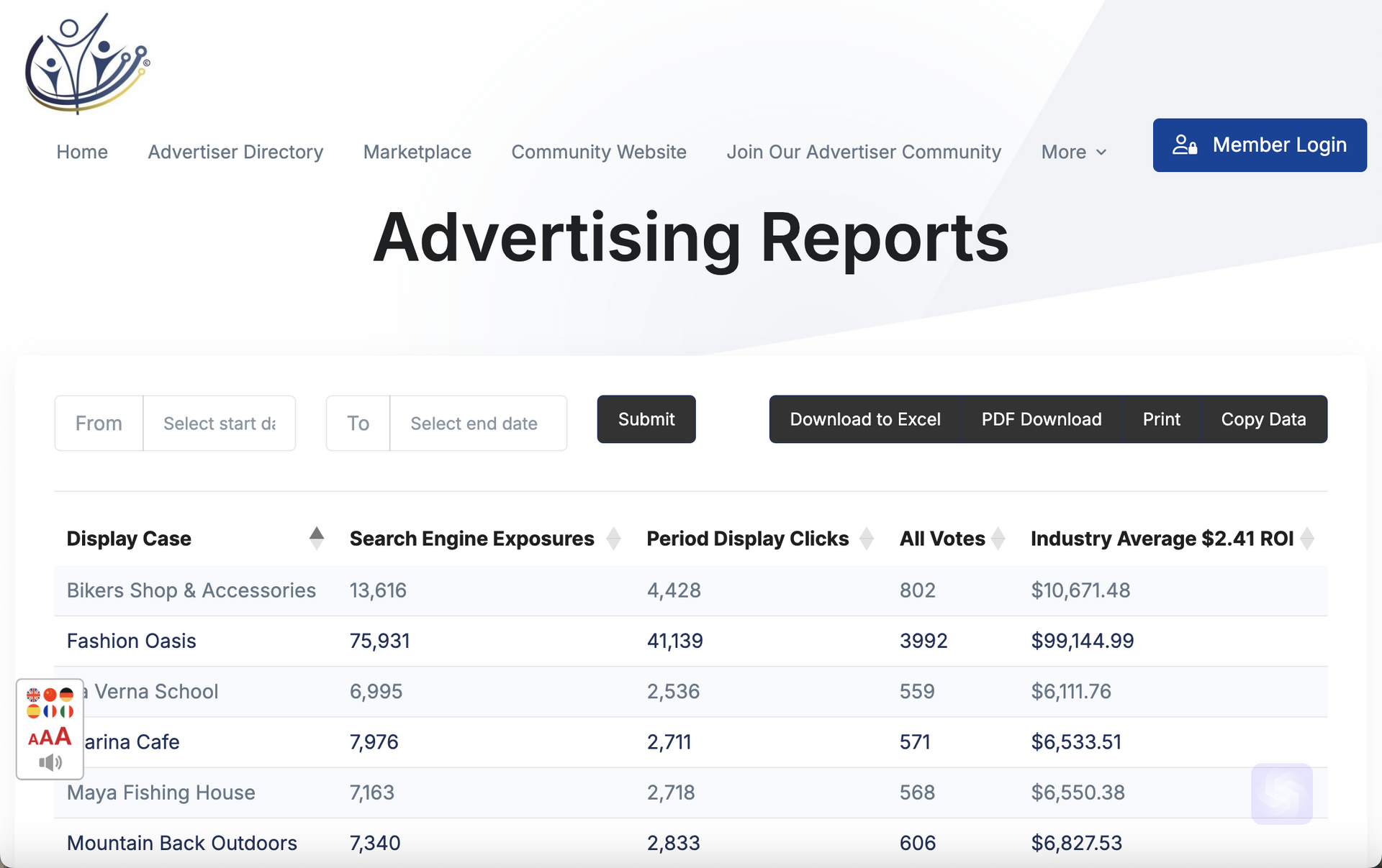 A screenshot of the advertising reports page on a website.