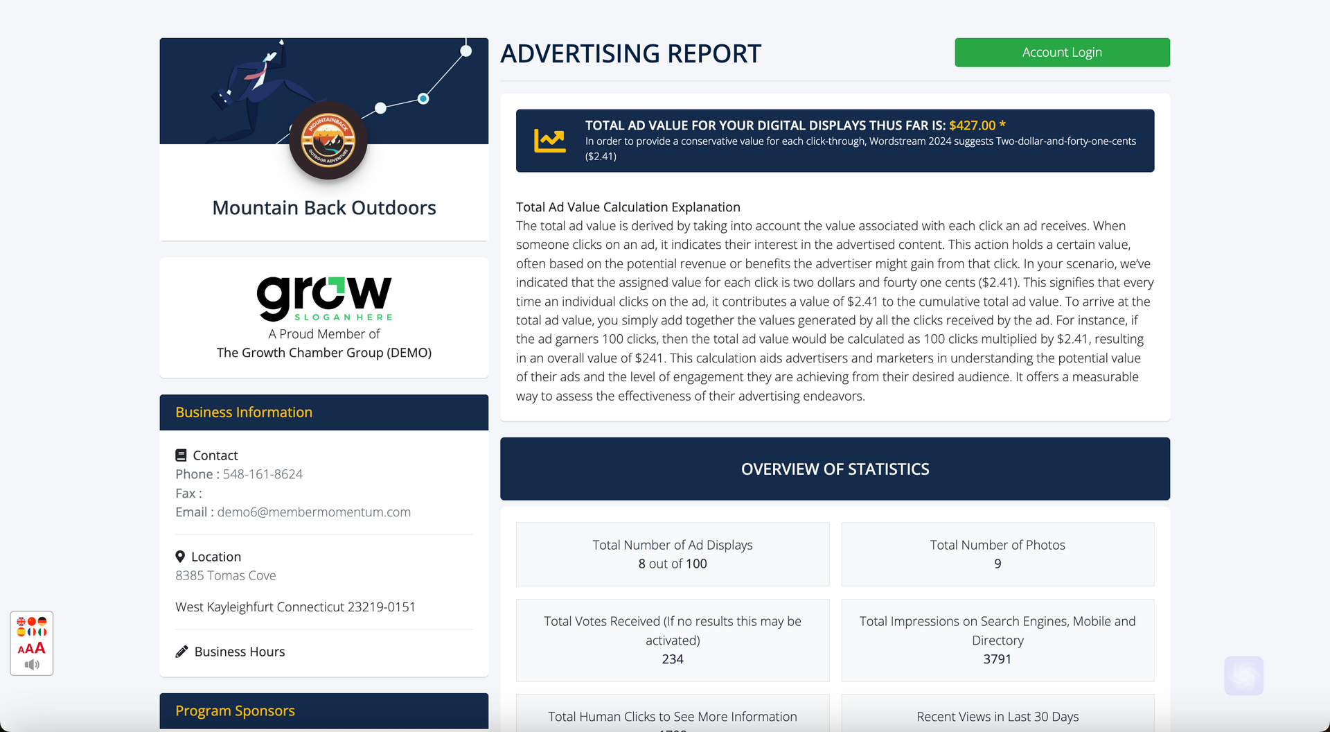 A screenshot of an advertising report on a website.