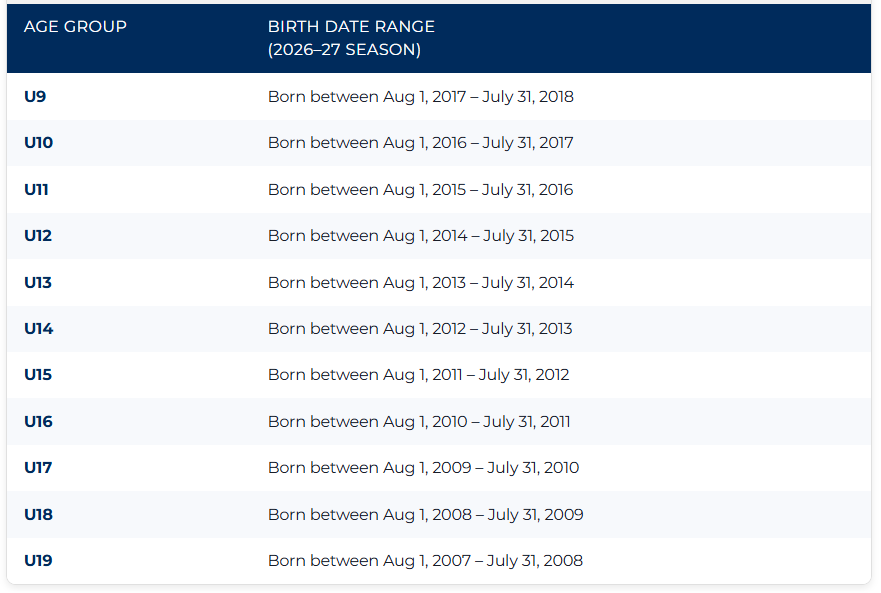 Clarke County Soccer League (CCSL) field map.
