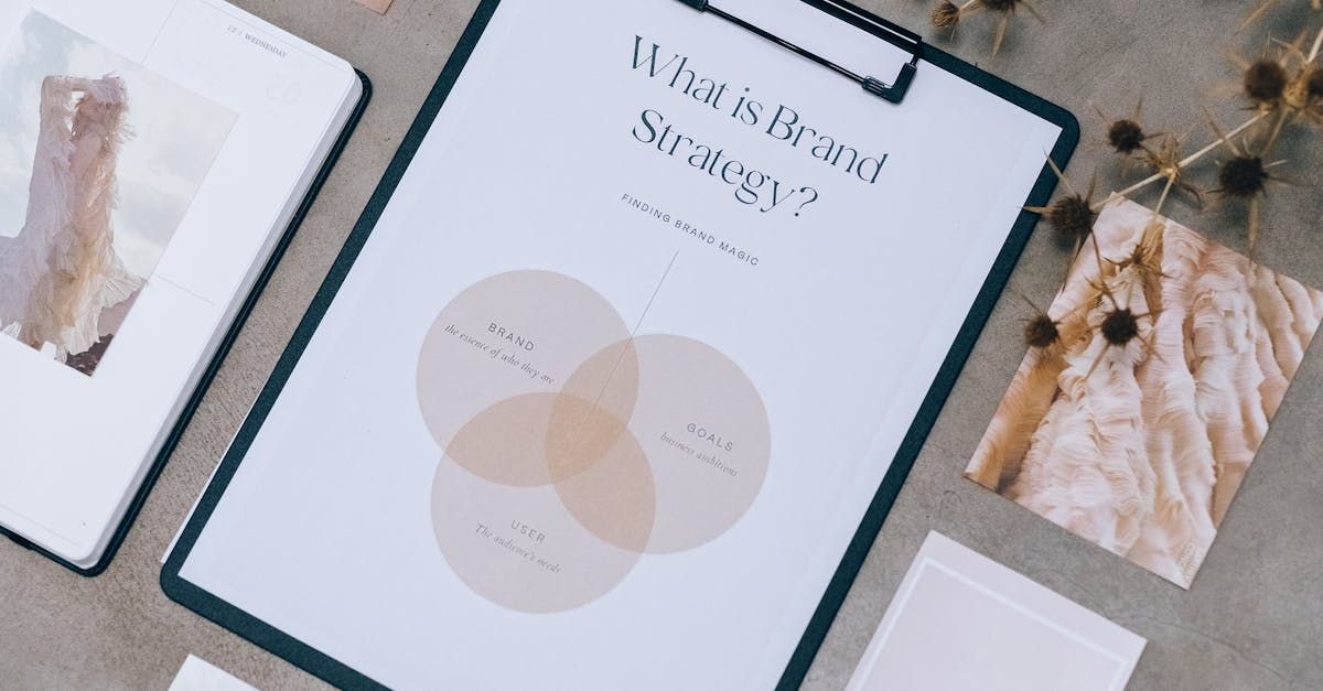 A clipboard with a piece of paper on it that says `` what is brand strategy ''.