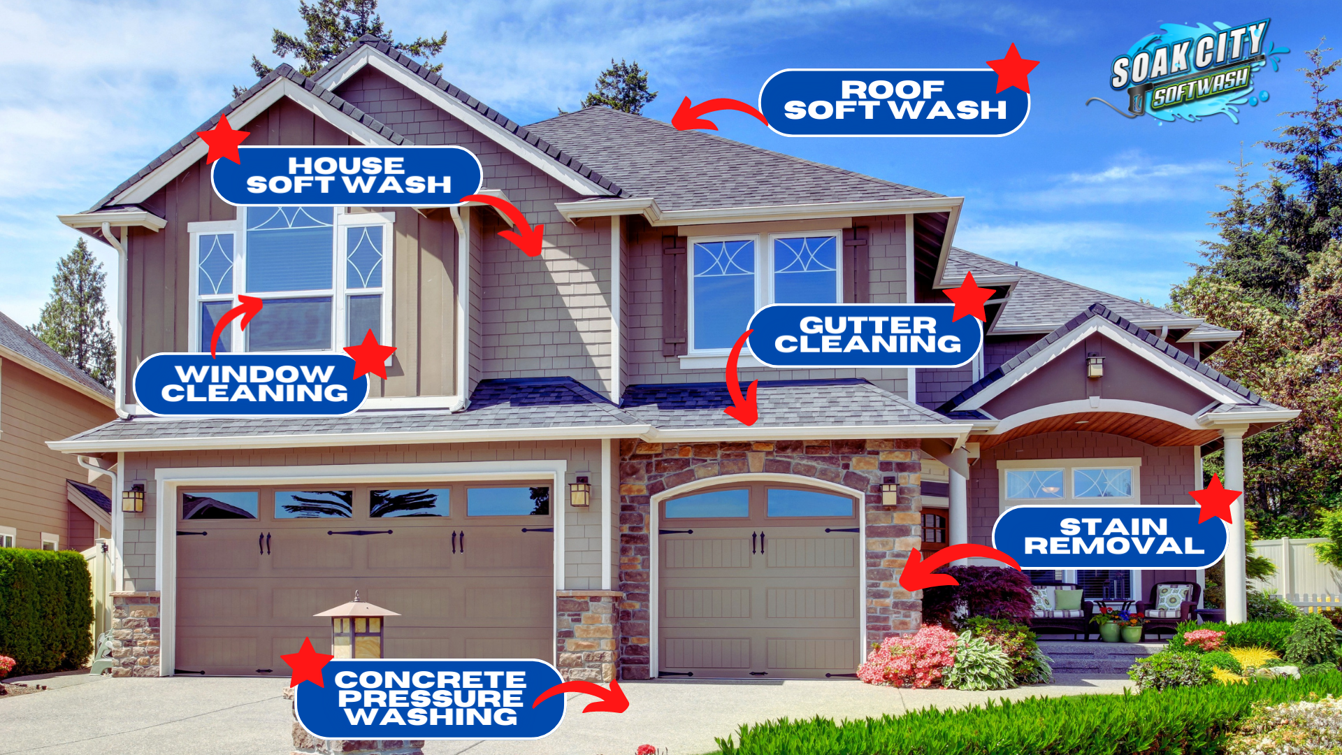 house wash services list image