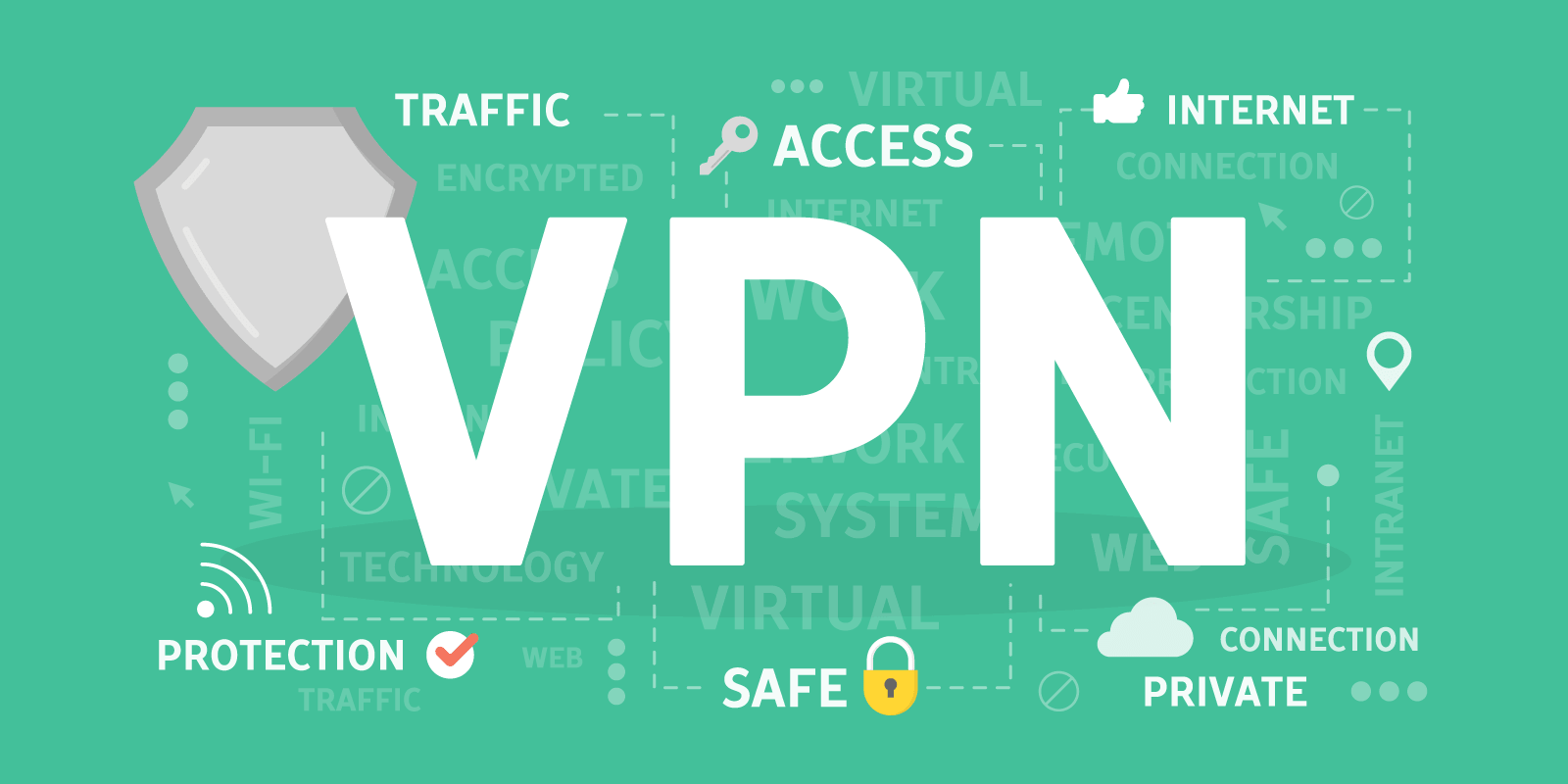 IPSEC or SSL VPN?