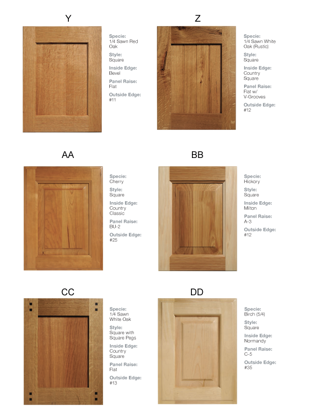 Amish Cabinetry Door Profiles Shawnee Wood Products country, modern, shaker, contemporary