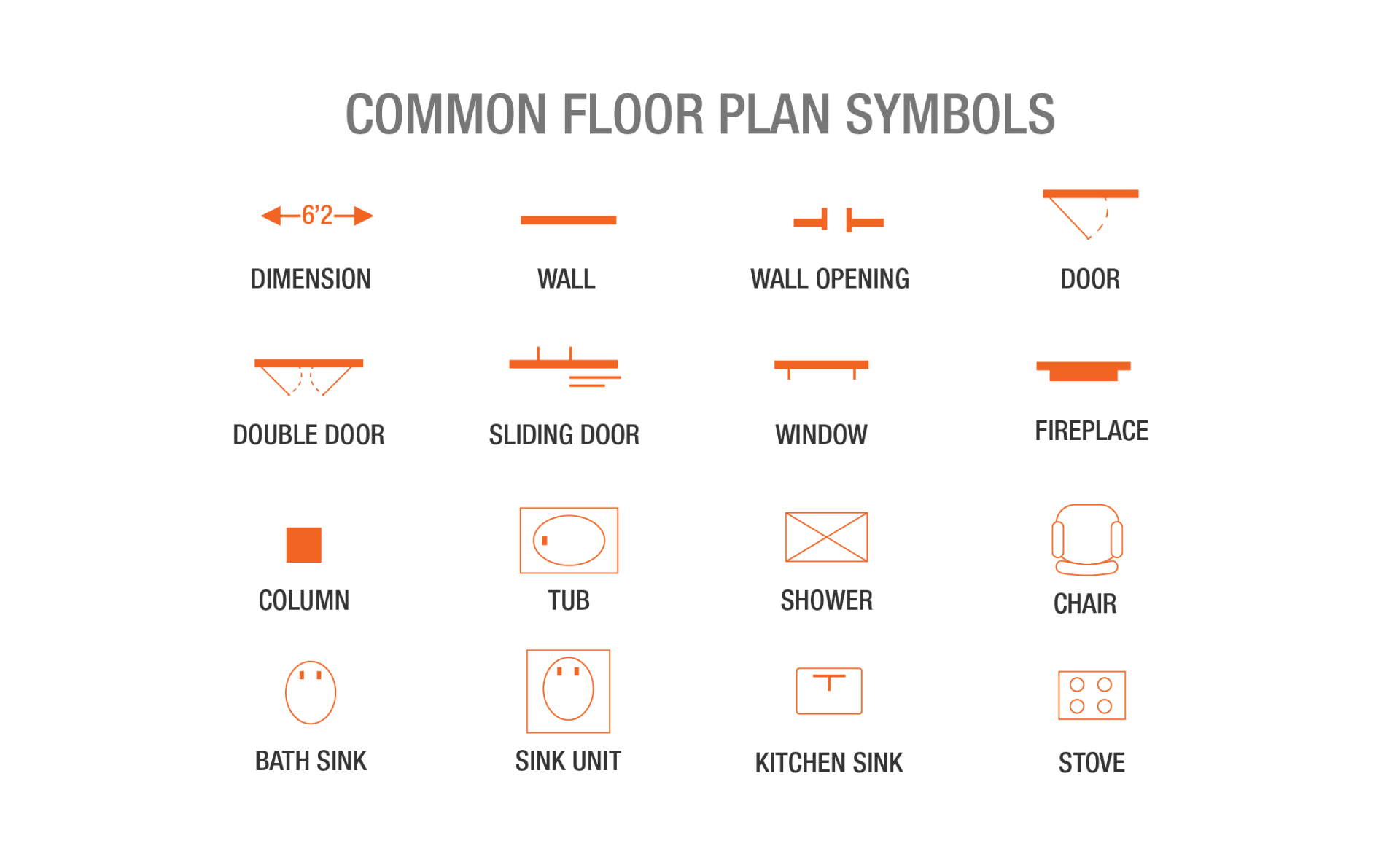 Orange floor plan symbols including dimensions, doors, windows, and appliances.