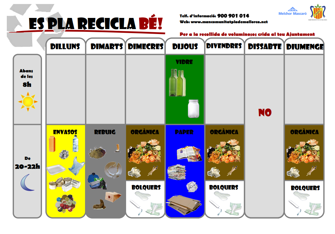 Una tabla de reciclaje que dice es pla recicla be