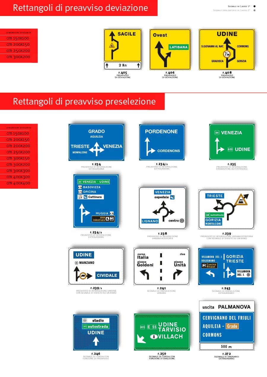Rettangoli di preavviso deviazione e preselezione