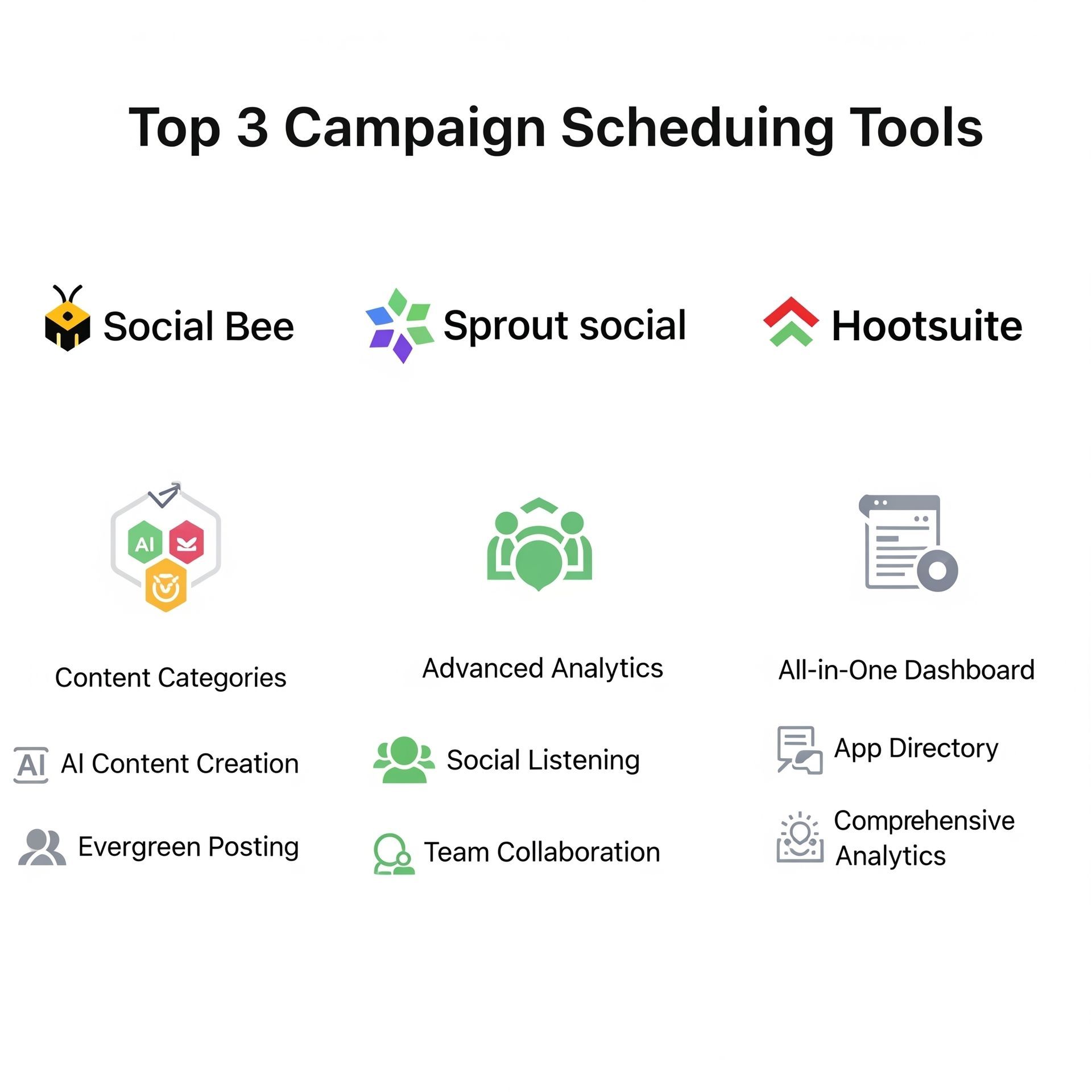 A graphic showing the top 3 campaign scheduling tools.