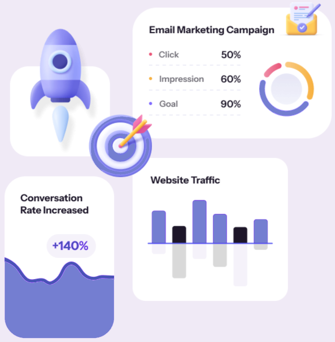 An illustration of an email marketing campaign showing SEO metrics.