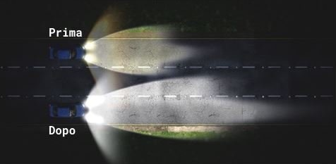 efficienza fari prima e dopo