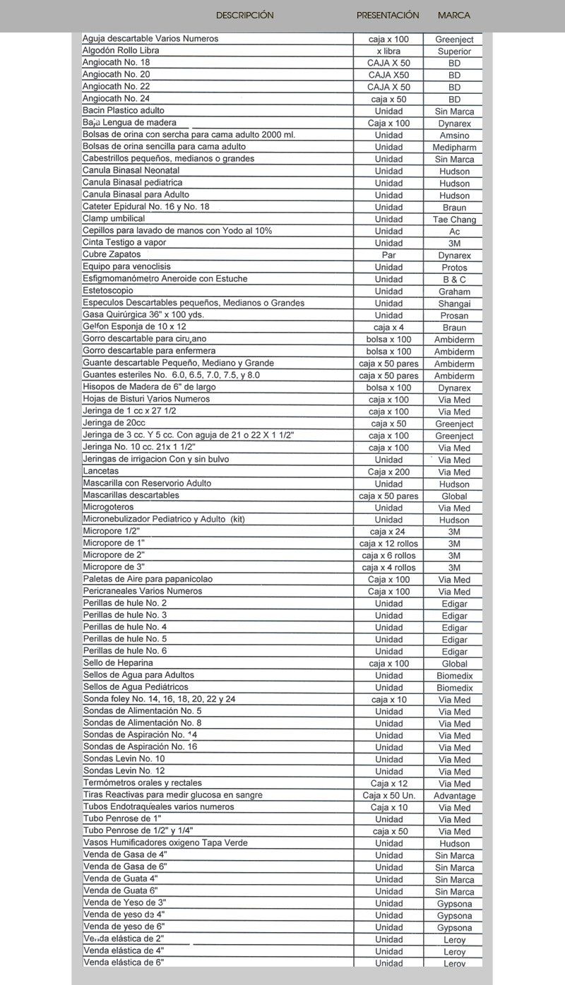 Repremedh - Materiales