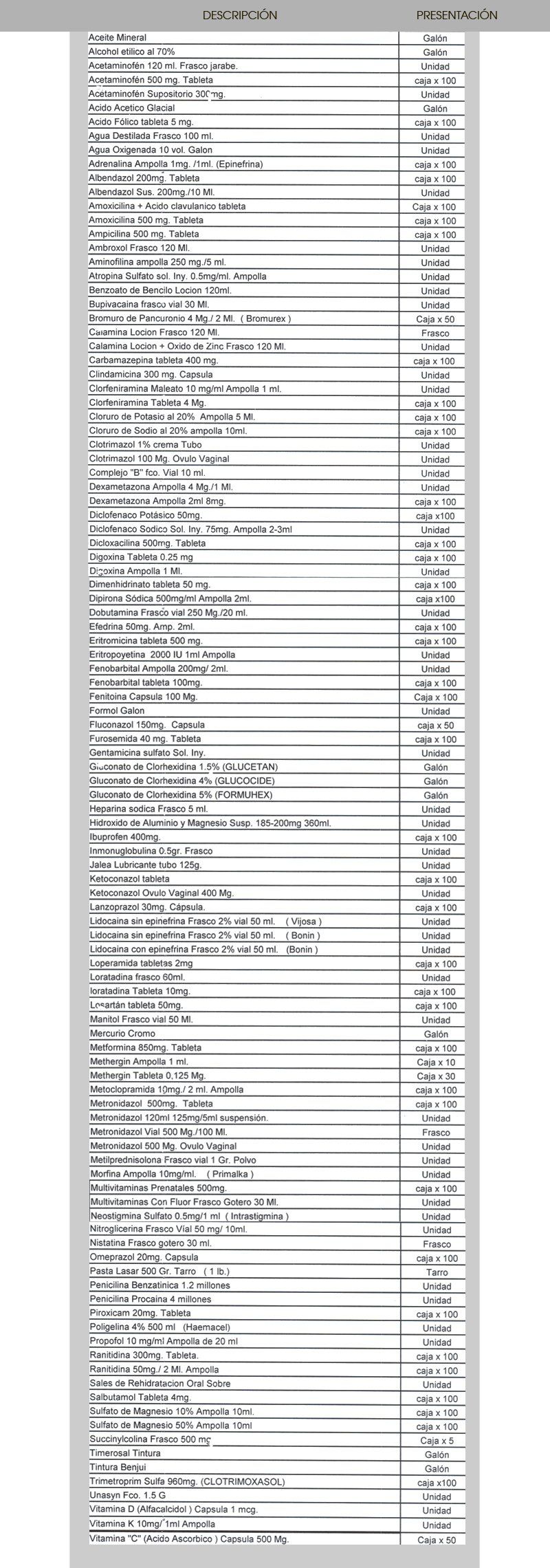 Repremedh - Medicamentos