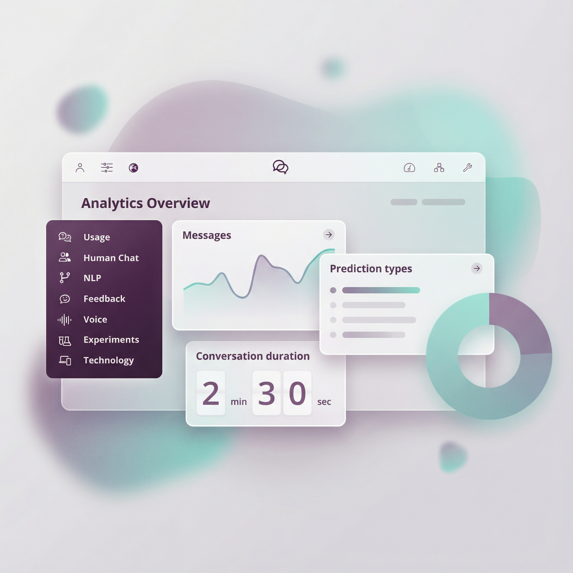 Analitična nadzorna plošča z grafi in vizualizacijami podatkov.