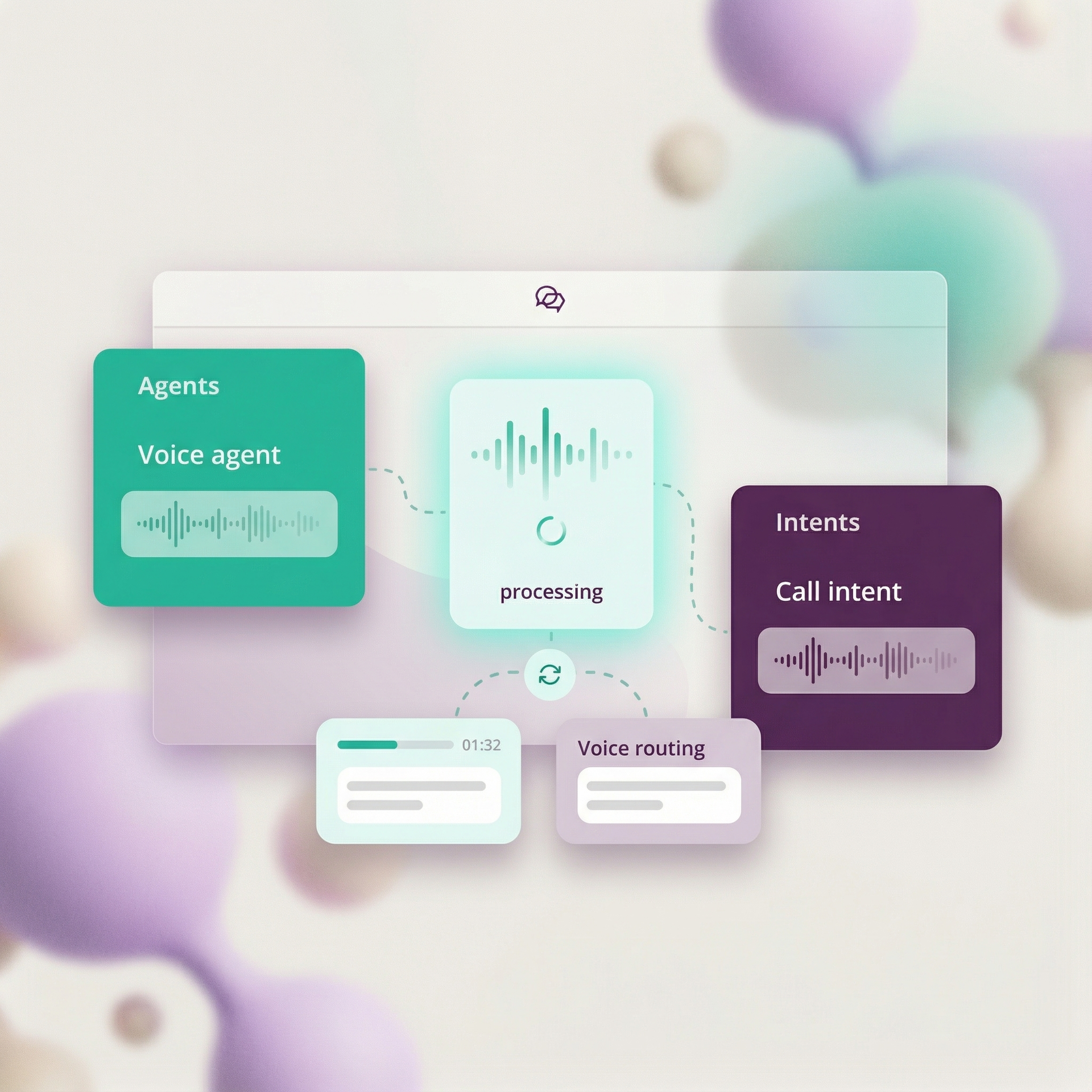 Diagram, ki prikazuje obdelavo glasovnega agenta, z vizualnimi prikazi zvočnih valov in oznakami.