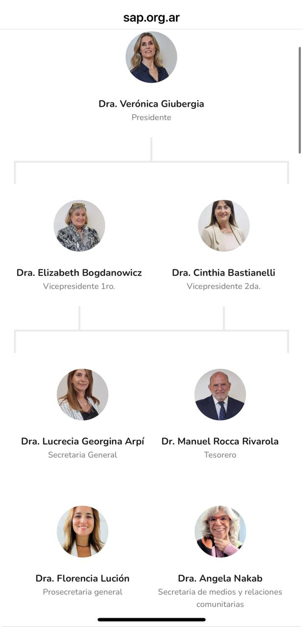 Organigrama de profesionales médicos con nombres y títulos.