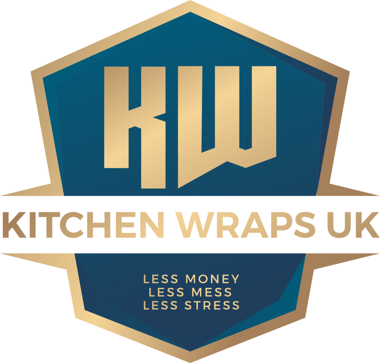 Kitchen Wraps Kitchen Wraps Uk Kent