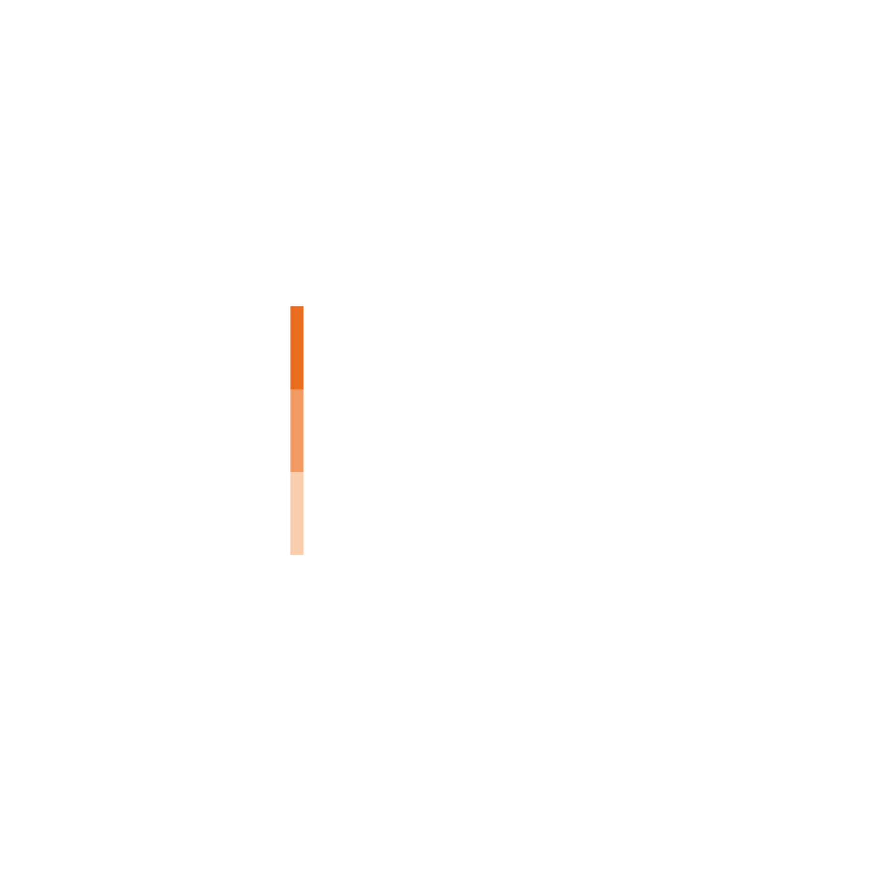 ASDS American Society for Derm logo in white