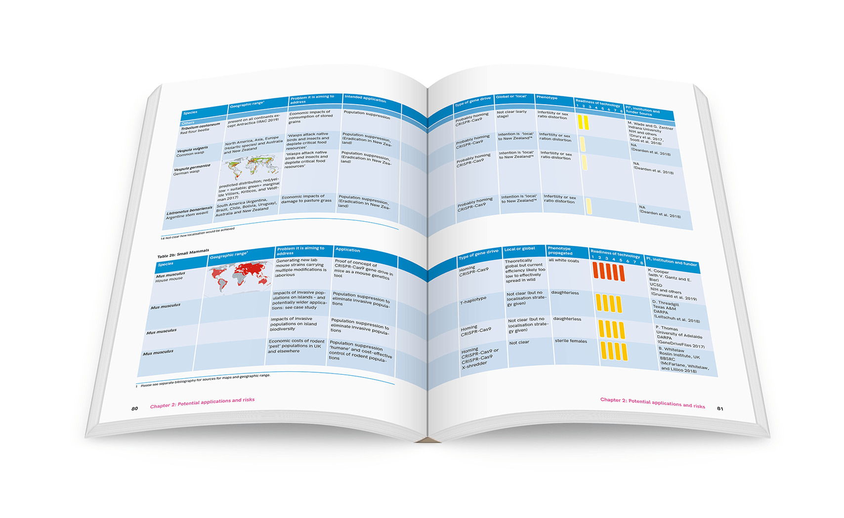 Wissenschaftliche Broschüre innen 1