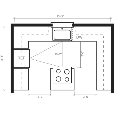 Top-down kitchen layout: refrigerator, sink, dishwasher, stovetop in a U-shape, with measurements shown.