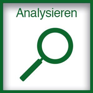 2-serve HDI Osnabrück Strategie Analyse