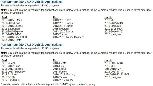 Part number 250-7714d vehicle applications for use with vehicles equipped with sync 2 system