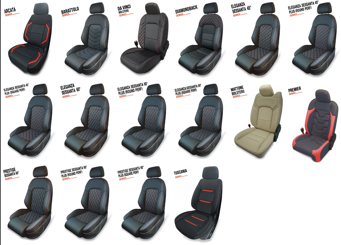 Leather Package Category 1