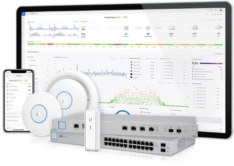 Ubiquiti Equipment