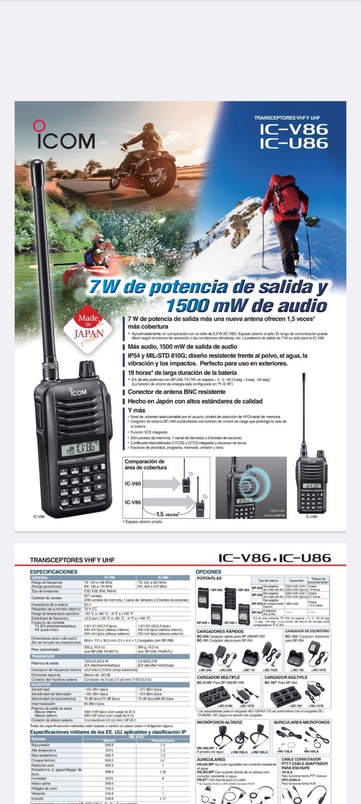 Electrónica Gedeón & VT S.A.C.