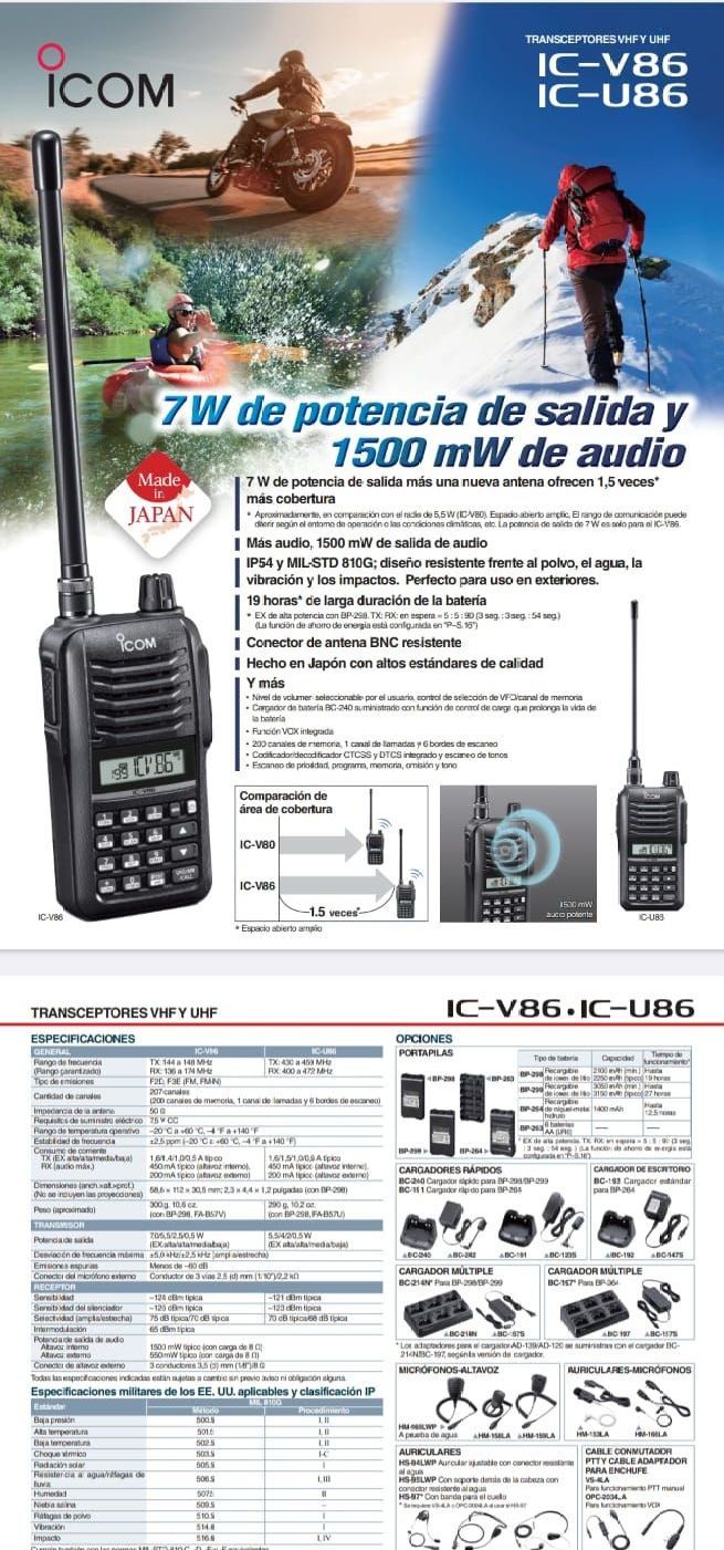 Electrónica Gedeón & VT S.A.C.