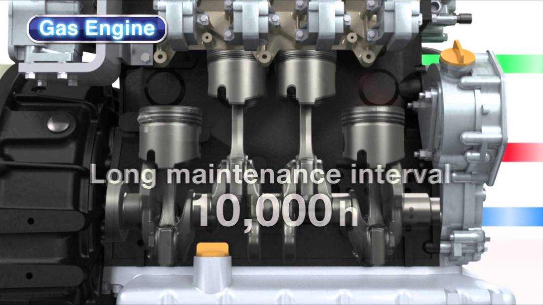 A gas engine has a long maintenance interval of 10,000 hours