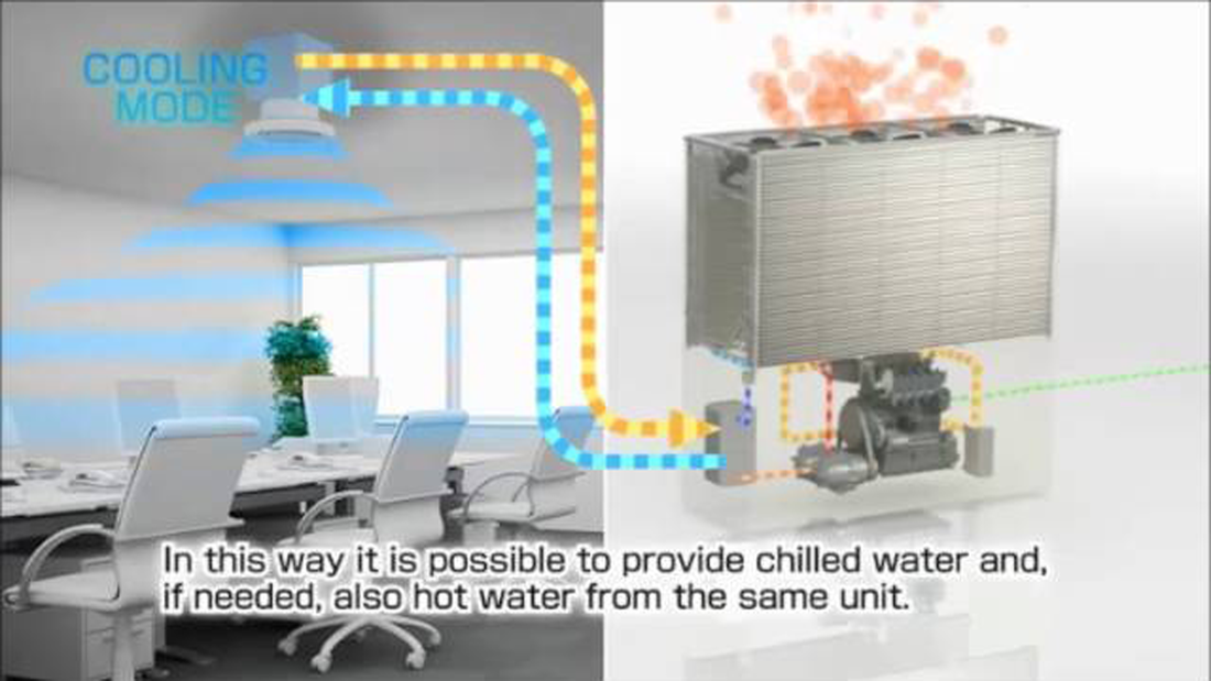 In this way it is possible to provide chilled water and if needed , also hot water from the same unit.