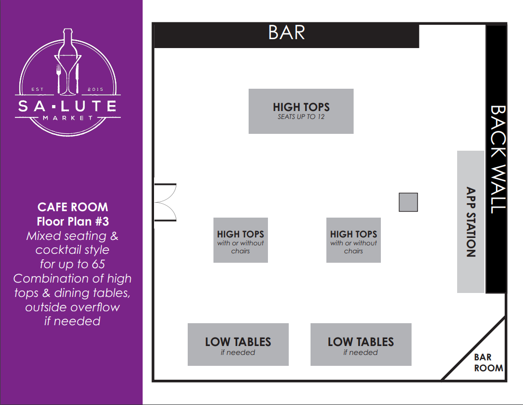 A floor plan of a cafe room with tables and chairs