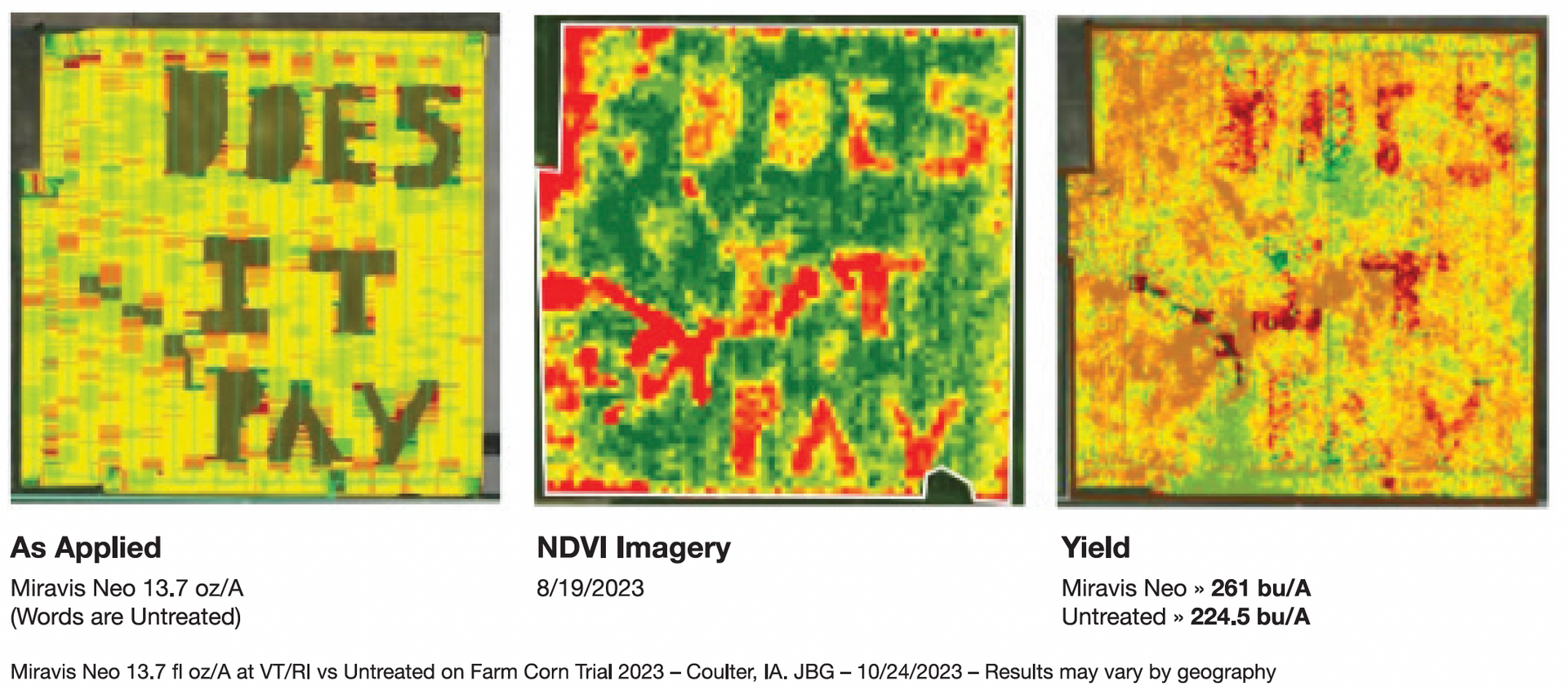 Miravis-Neo application imagery