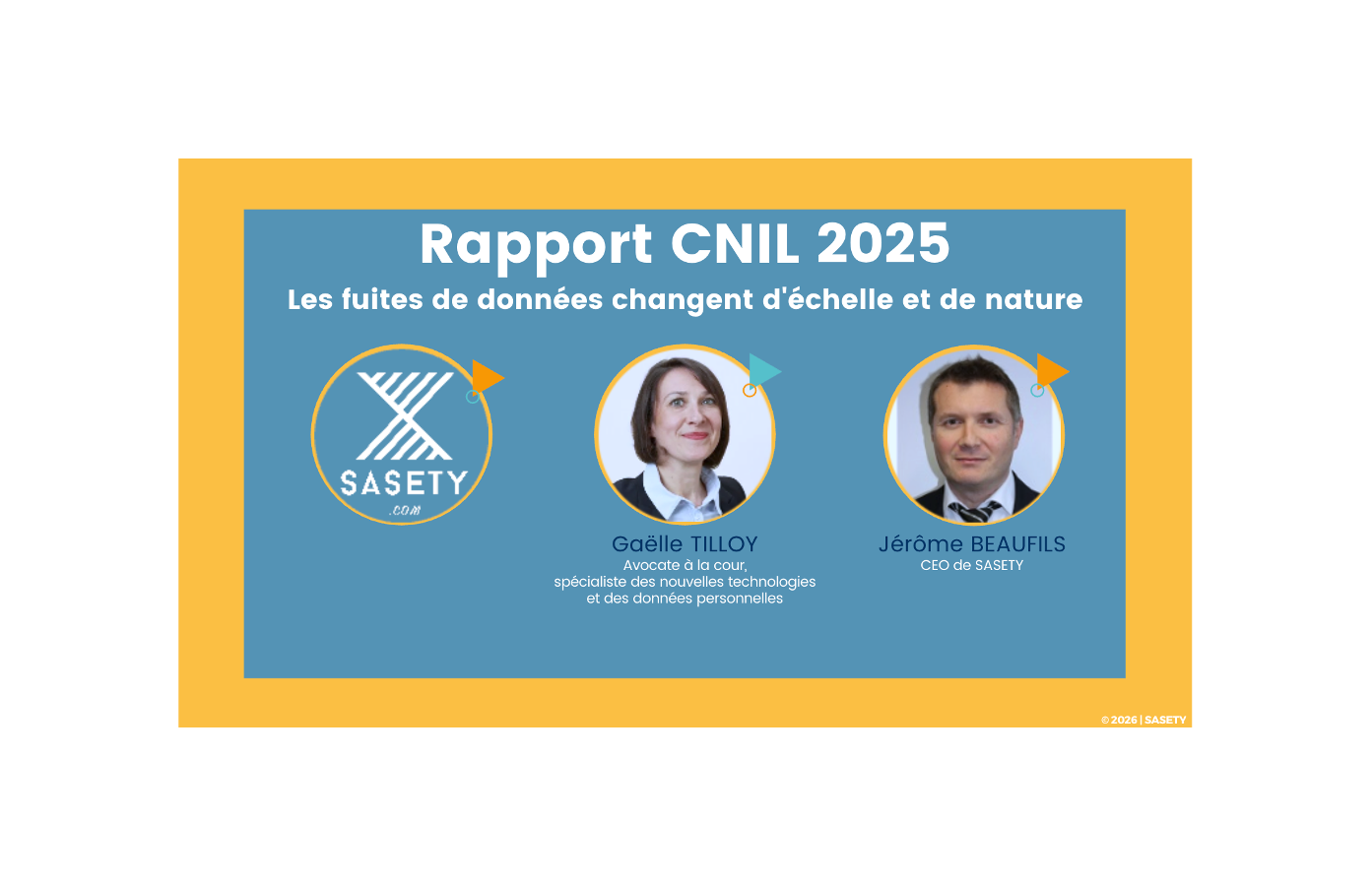 Rapport CNIL 2025 sur les violations de données, la protection des identités, le risque cyber et l'i