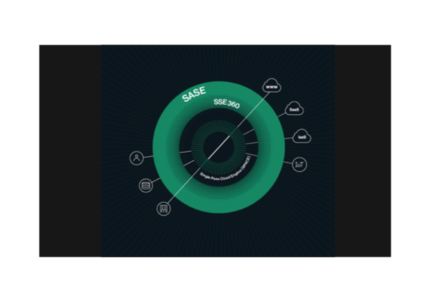 La plate-forme SASE Cloud de Cato Networks passe son bac  avec mention très bien !