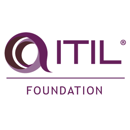 Axelos | ​ITIL 4 Foundations