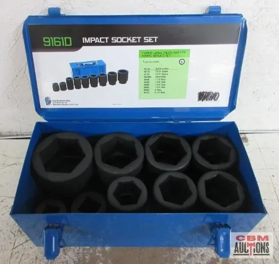 A set of impact sockets in a blue box