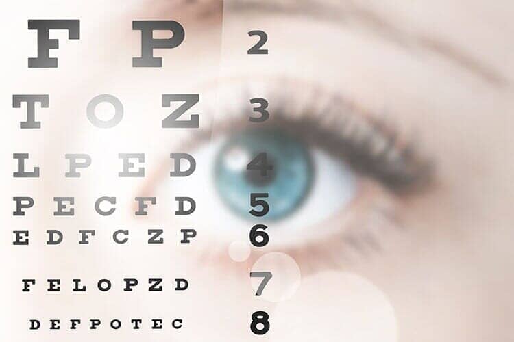 Eye with chart - Eye Doctor in Holiday, FL