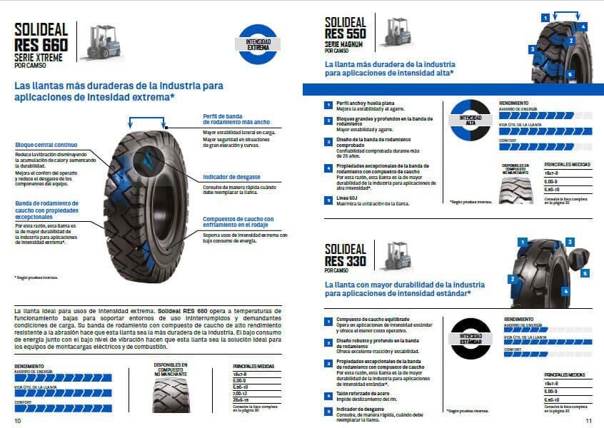 LLANTAS Y MONTACARGAS