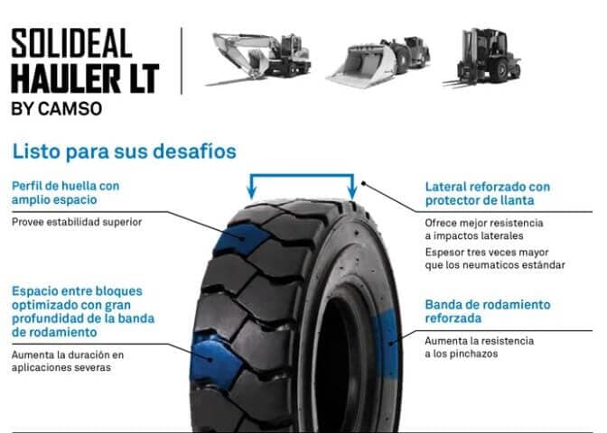 LLANTAS Y MONTACARGAS