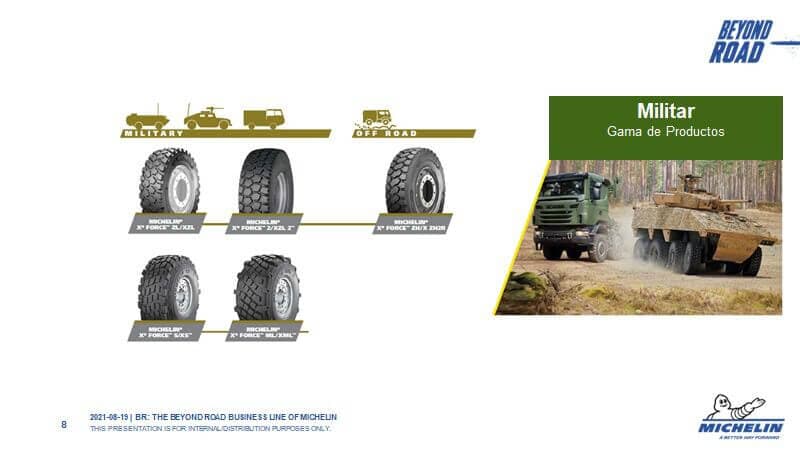 LLANTAS Y MONTACARGAS