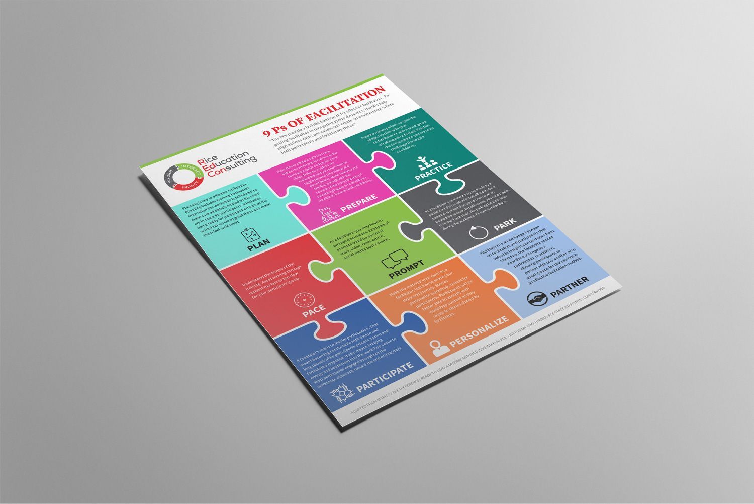 Rice Education Consulting flyer