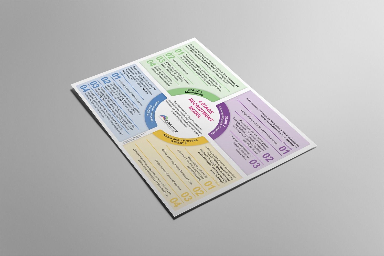 Rice Education Consulting flyer